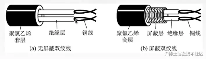 image-20220703090424242