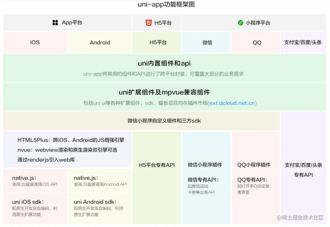 截屏2021-08-26 13.45.26