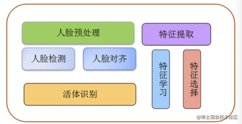 截屏2022-08-16 09.17.44.png