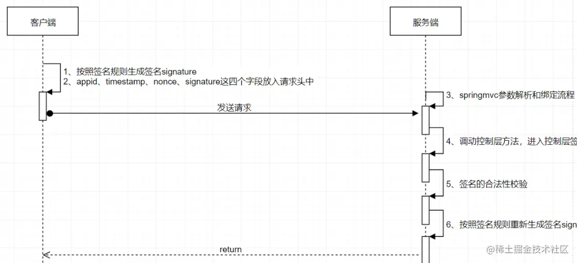 image-20220118171245456