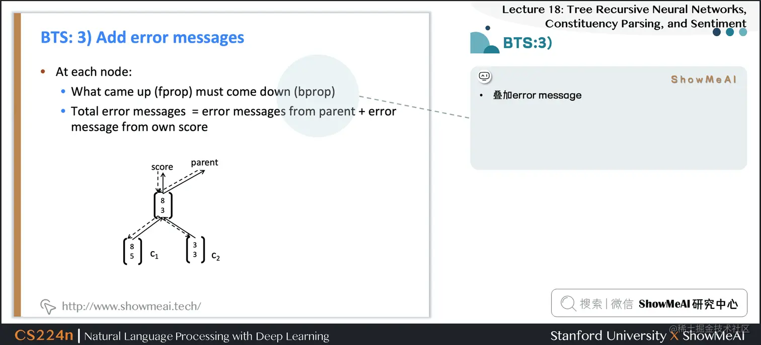结构反向传播：第3步