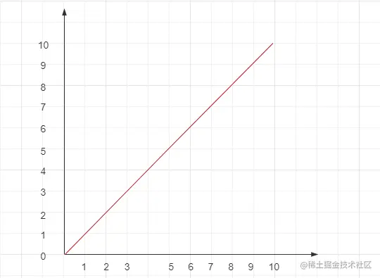 image-20210713121441117