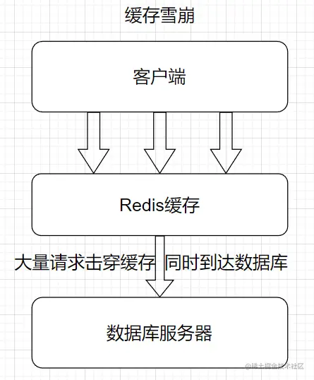 image-20220818191405193