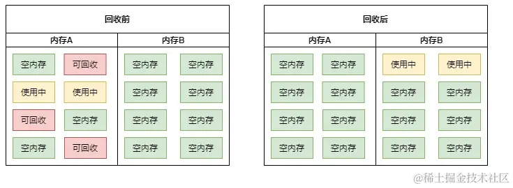 复制回收.jpg