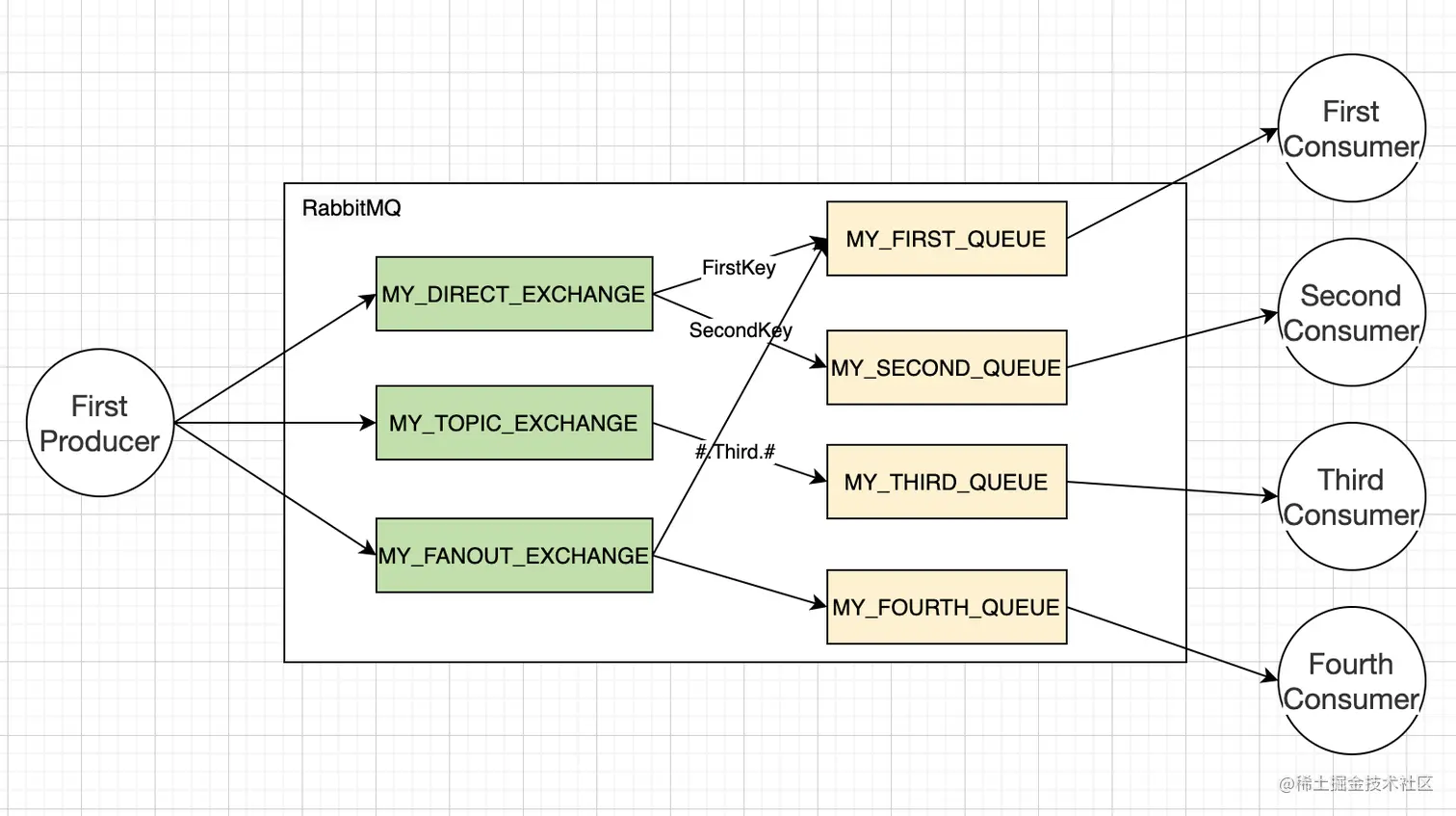 image-20210731211126084