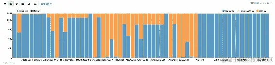 构建可重用的笔记本
