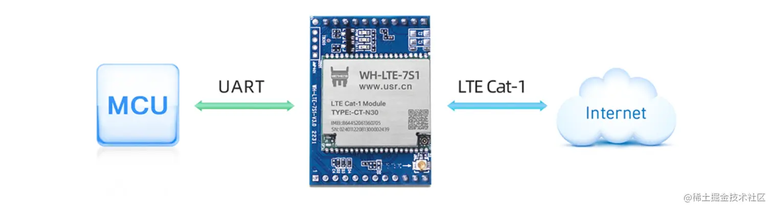 image-20221023153126414