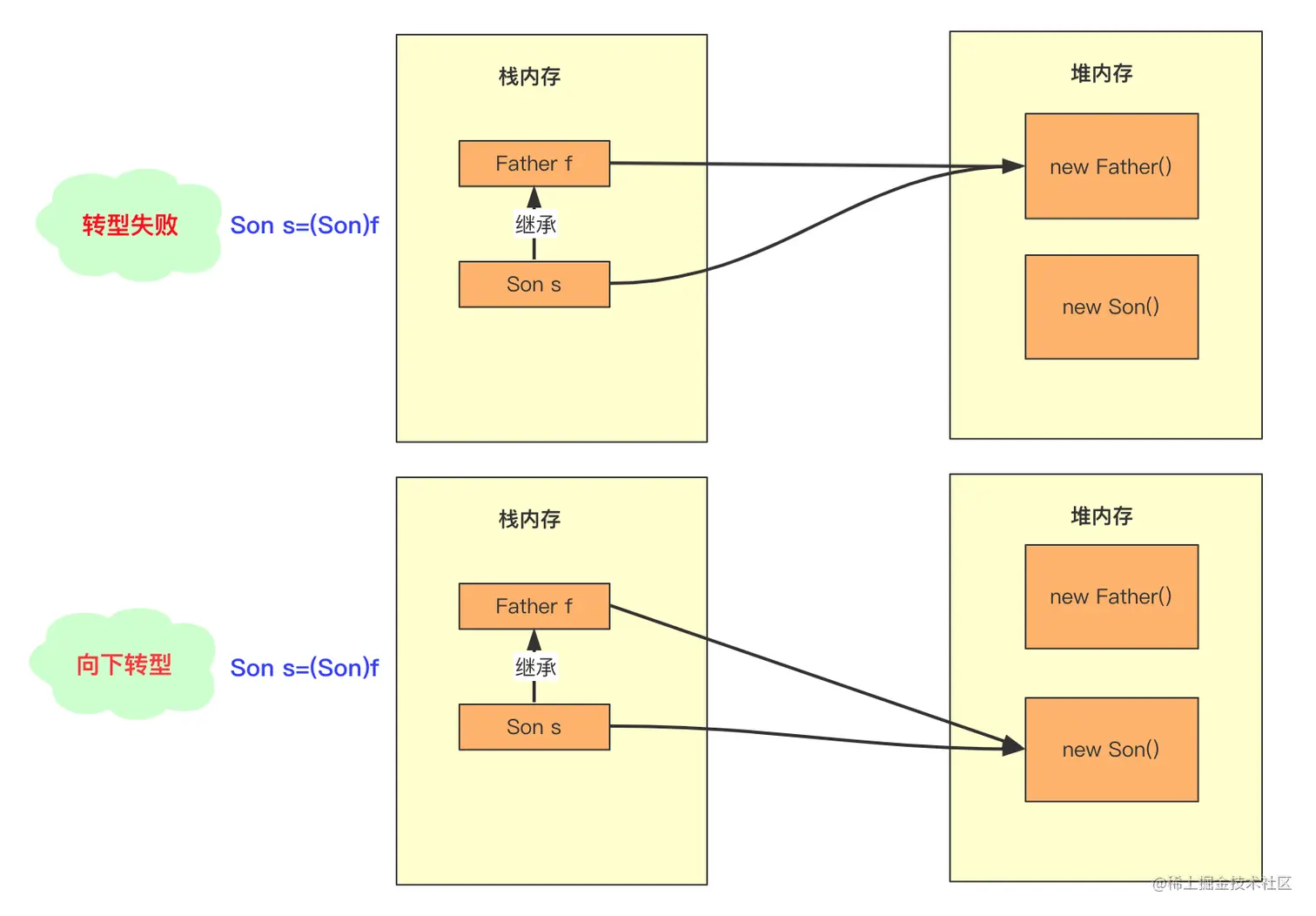 image-20201029150242786