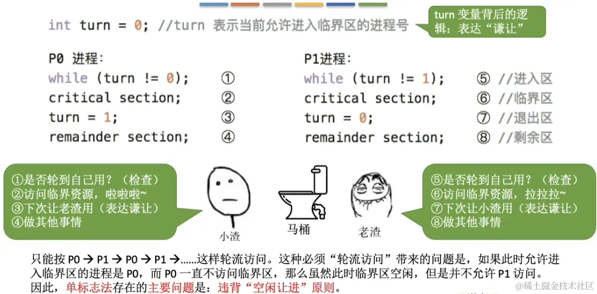 image-20230812150744354