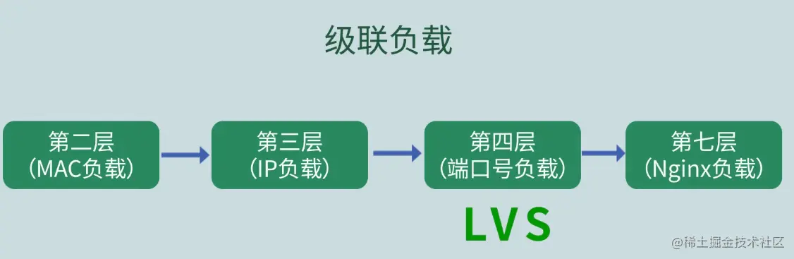 image-20210216020208458