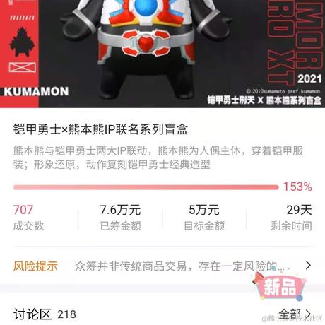 朝阳群众全治聋于2021-06-12 11:38发布的图片