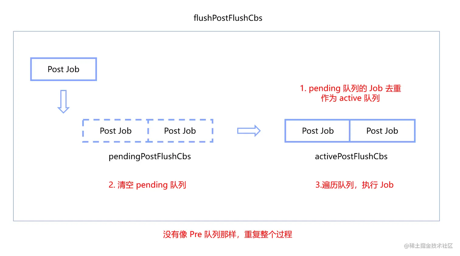 image-20220120213224077