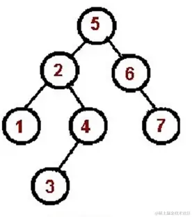 image-20220216102942263