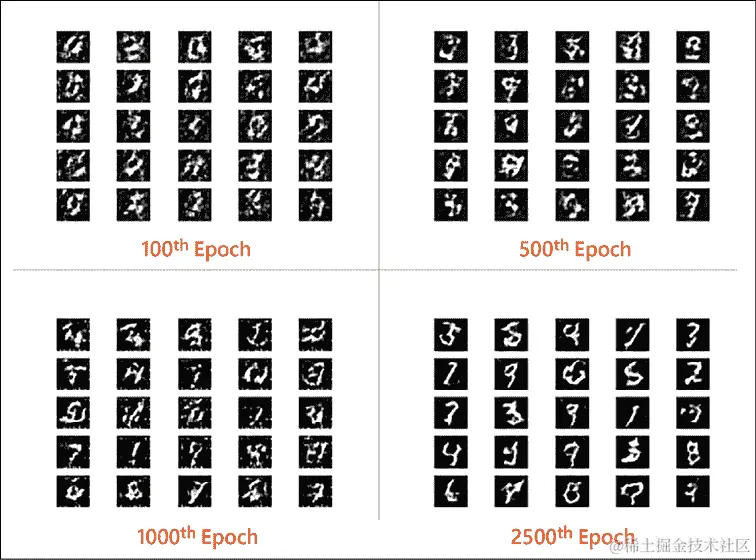 一部手机的屏幕截图  自动生成的描述