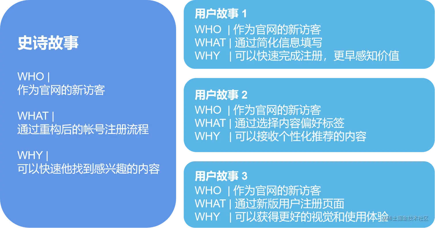 20220707 文内图8.png