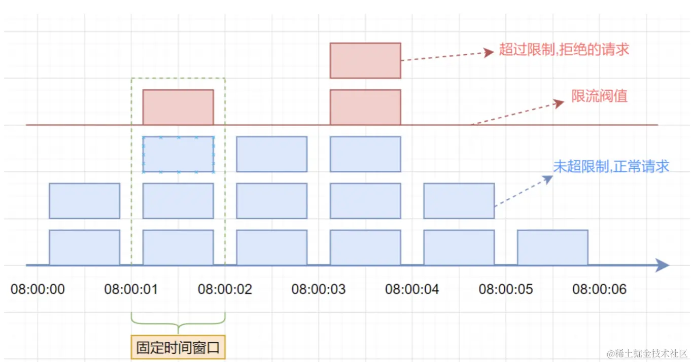 image-20240223101531383