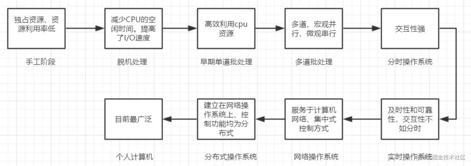 image-20201122003006007