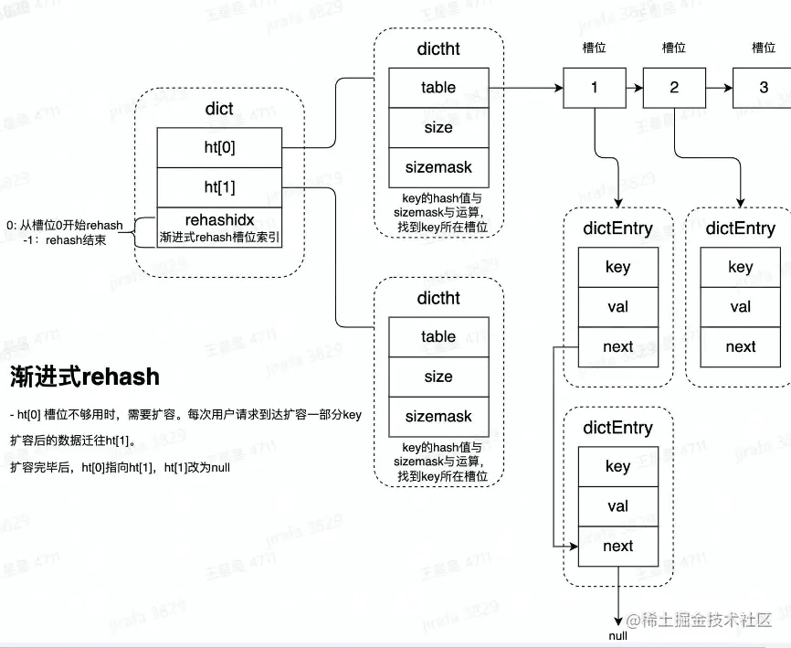 image-20230222233242899