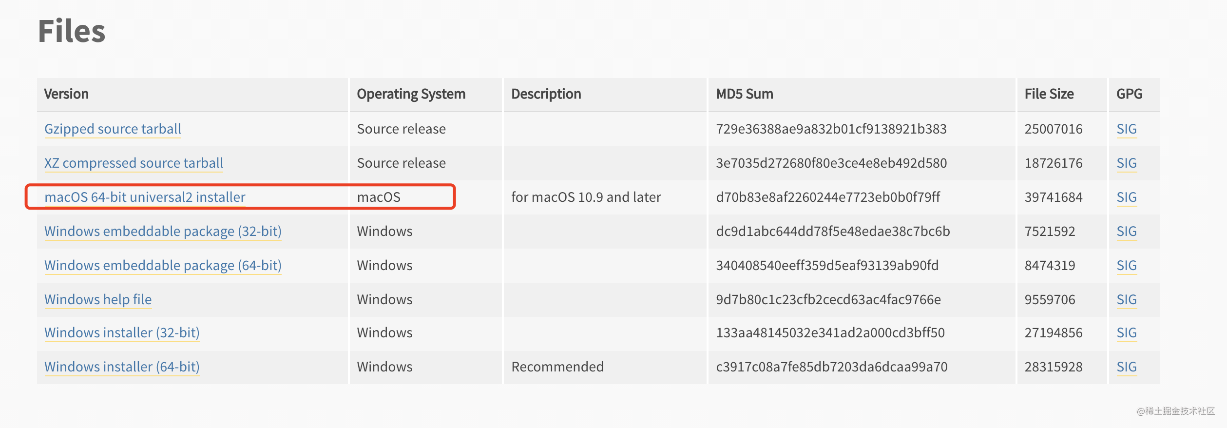 Create a Django project quickly, and the Python environment will set ...