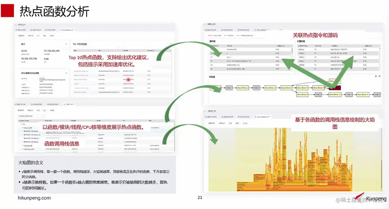 image-20220719201715817