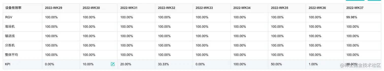 截屏2022-09-20 上午9.41.29.png