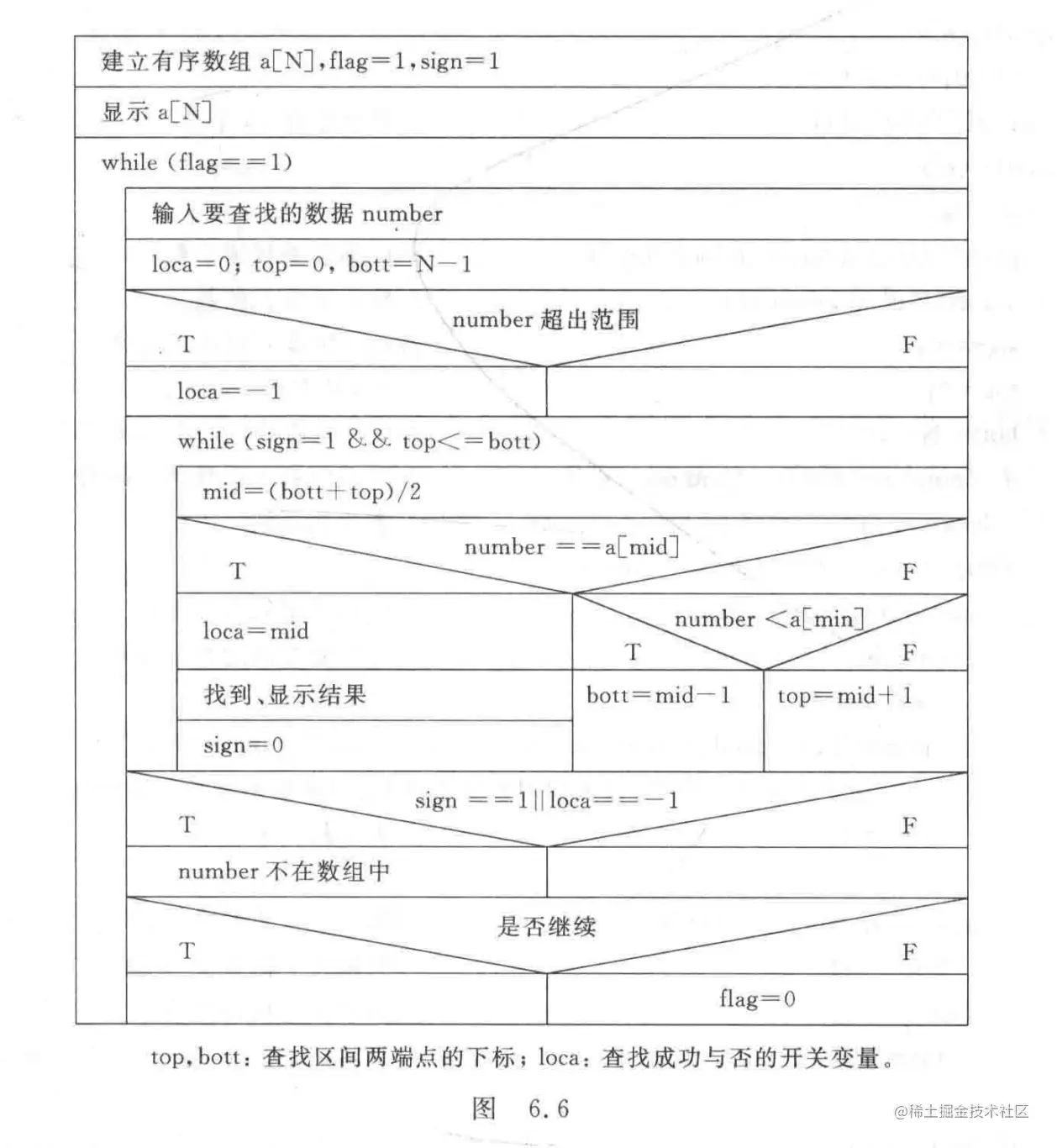 WX20220325-102346@2x