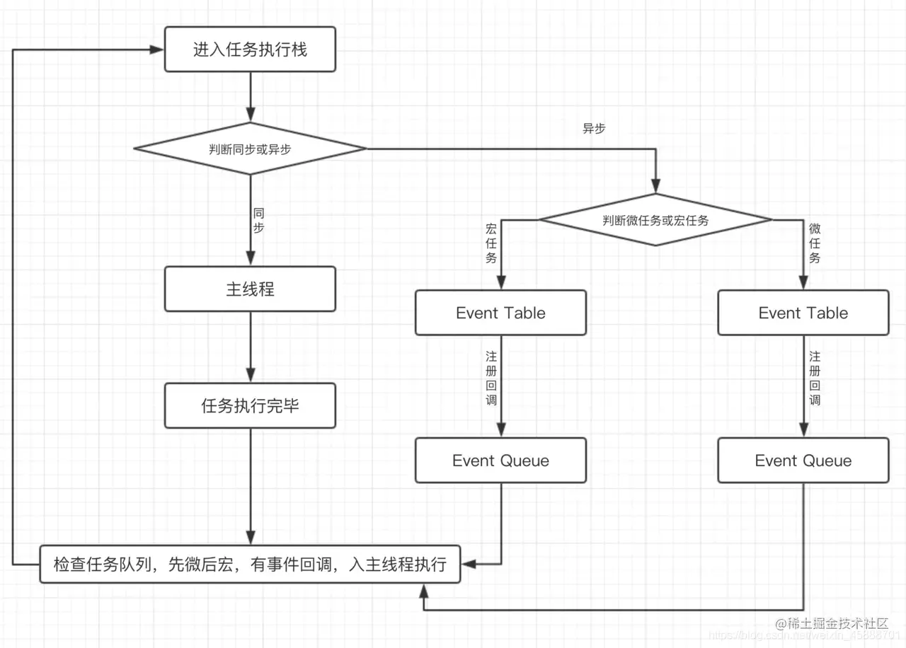 盗的大佬的图