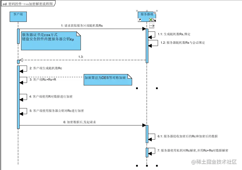 image-20201110105612027