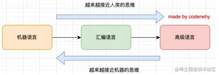 屏幕截图 20221228 111508.png