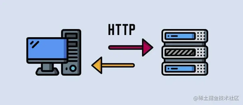 关于HTTP后端人员需要了解的20+图片！前言P