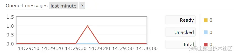 image-20220714143016960