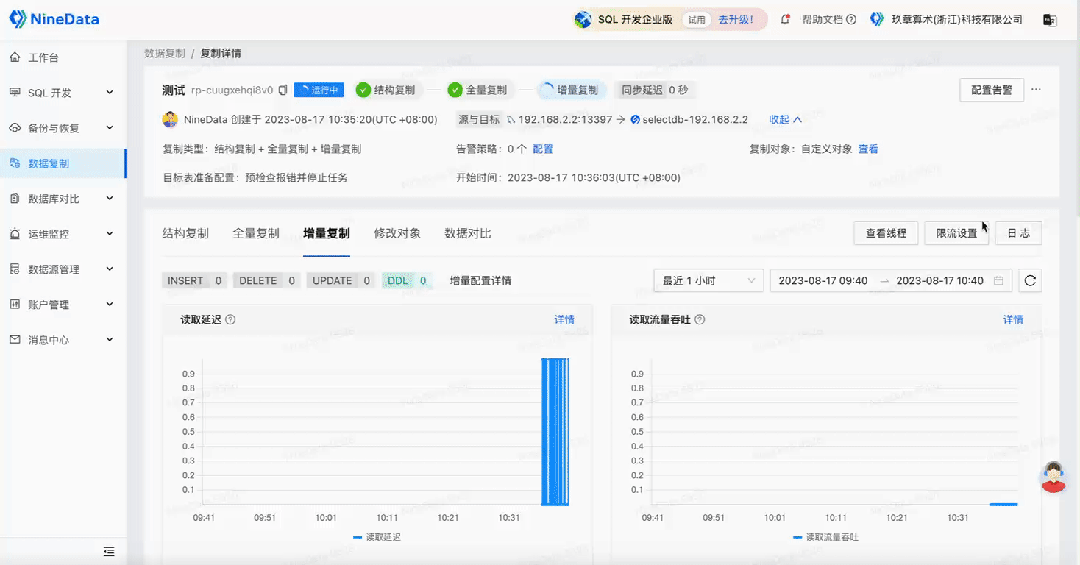 查看各复制类型详情