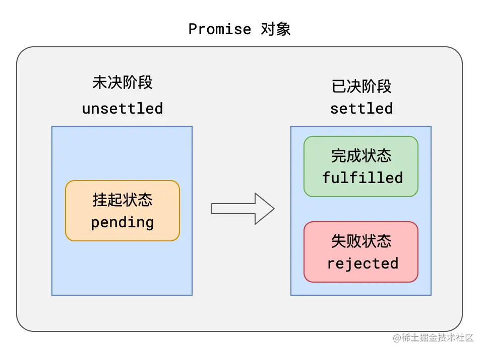 image-20210618155145355