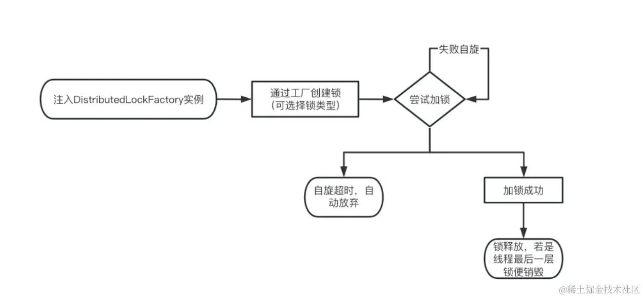 image-20231117015415616