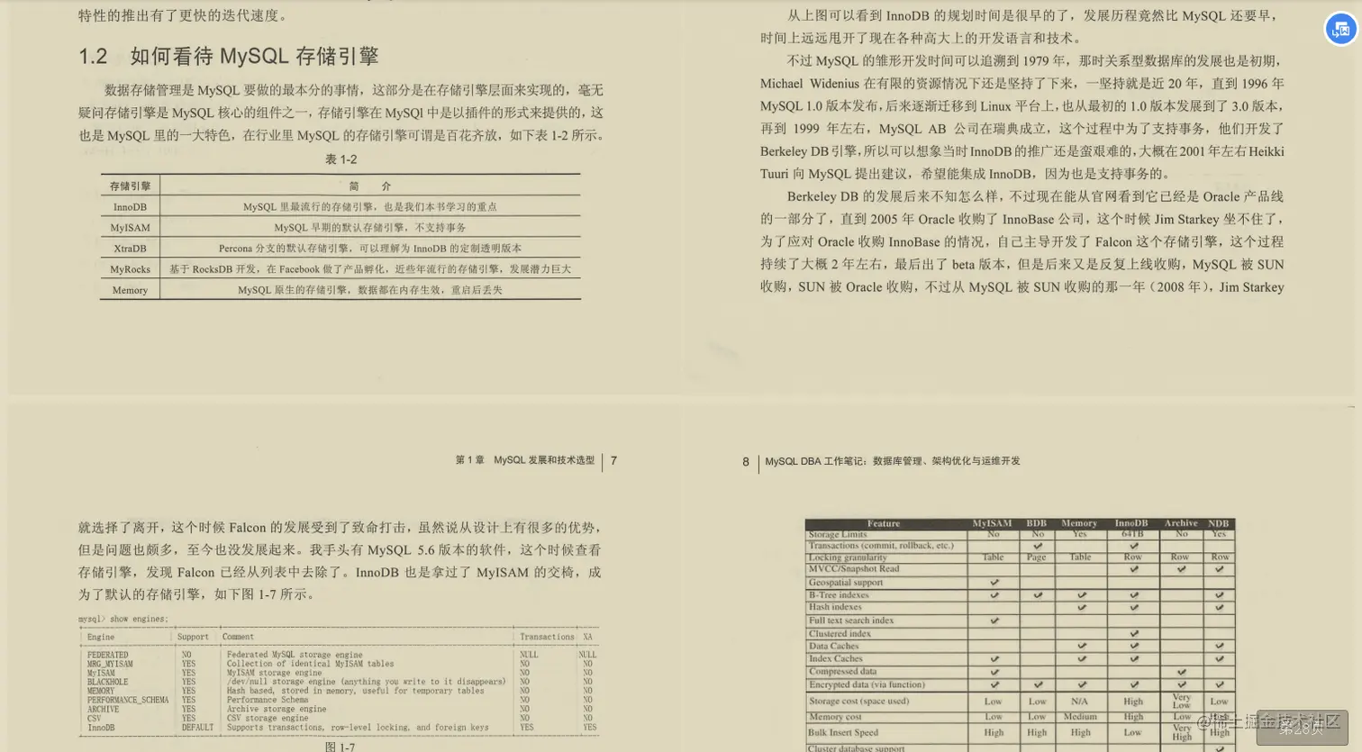 15年数据库工程师开源自己的工作笔记，不收藏你绝对会后悔