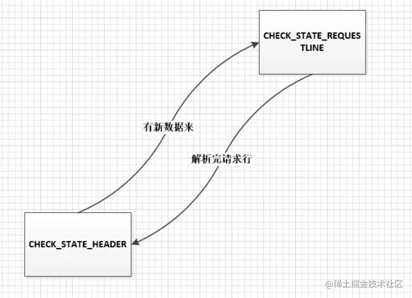 image-20221003113630471