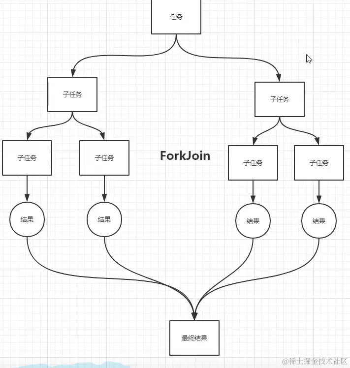 image-20210422164719113