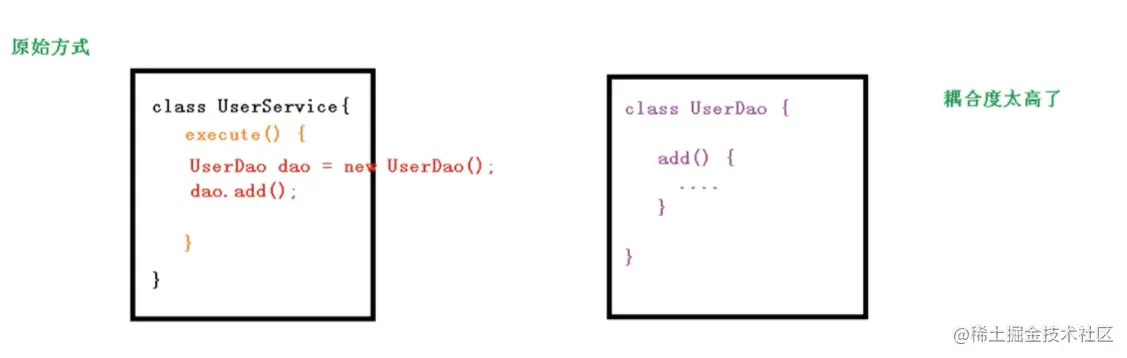 image-20220105225816364