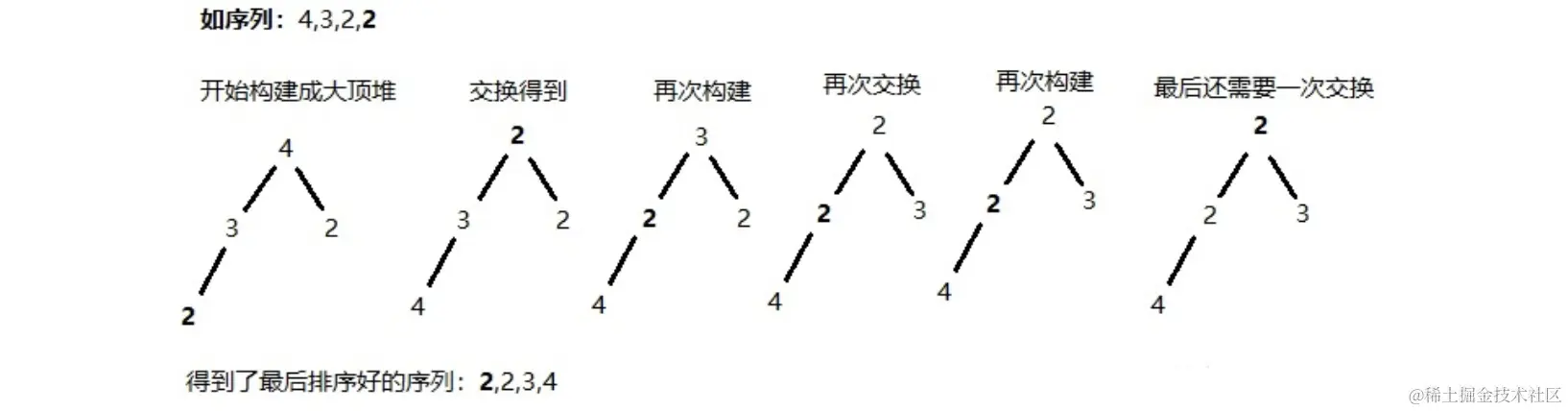 image-20220906223706019