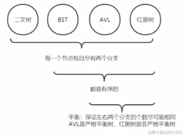 image-20220531174230513
