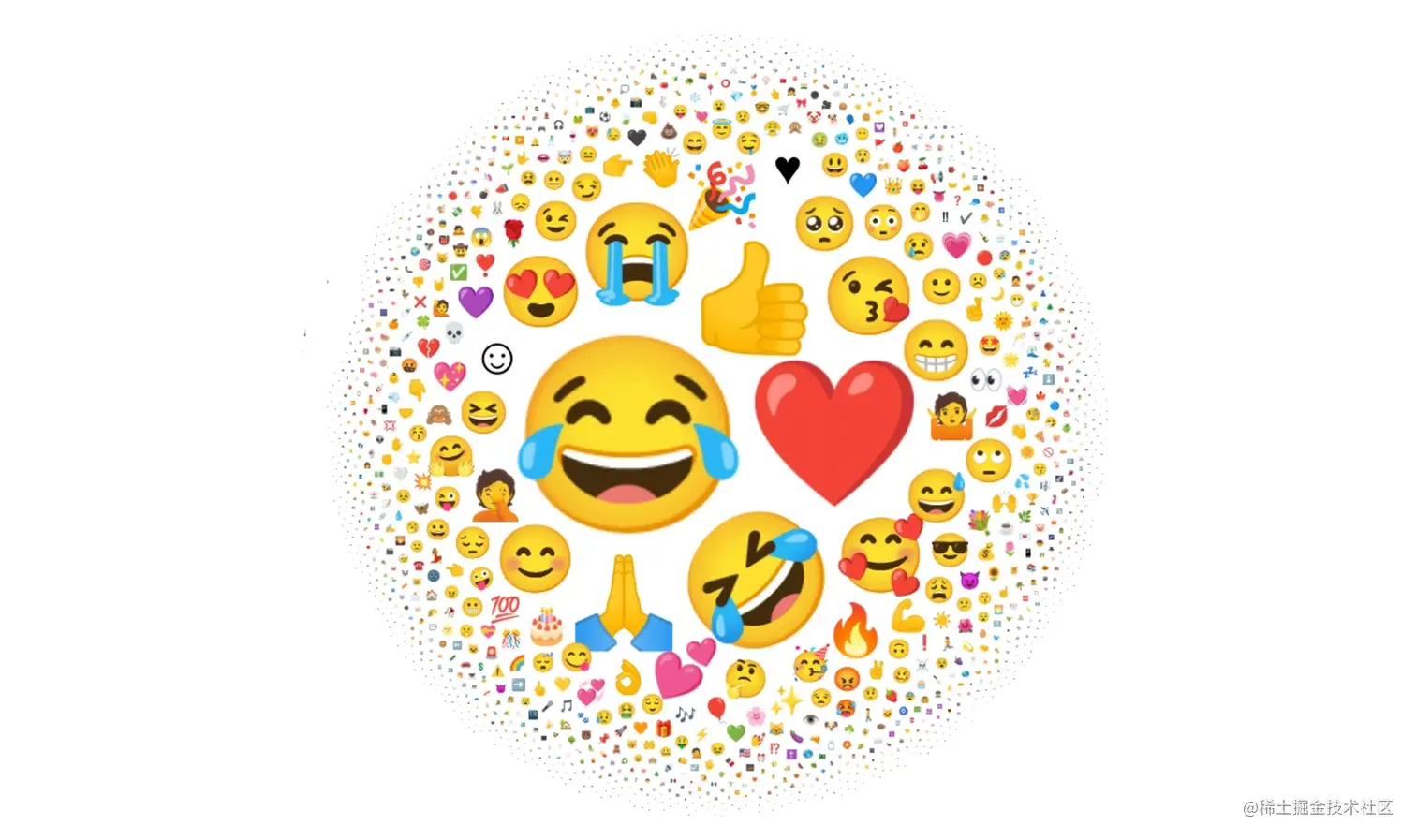 The Most Frequently Used Emoji of 2021