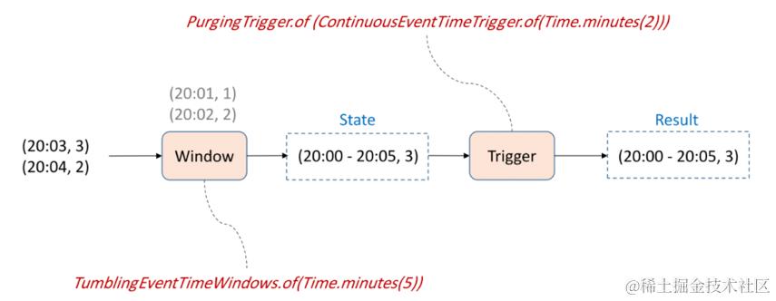 image-20210202200710573