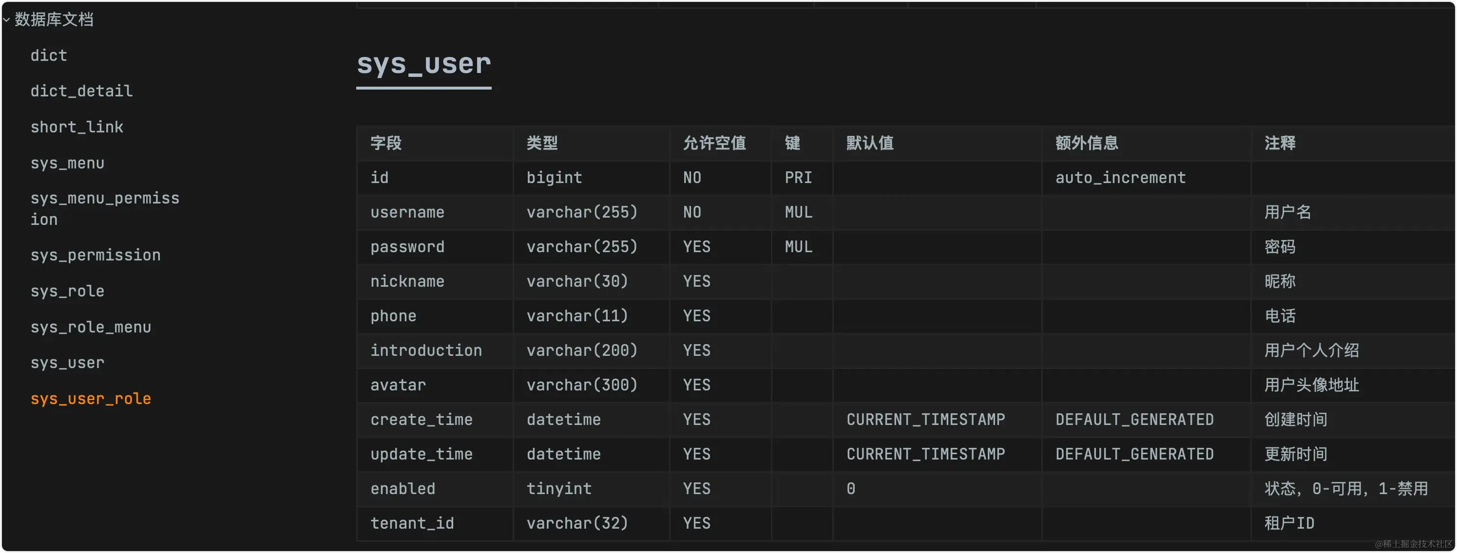 md文档内容