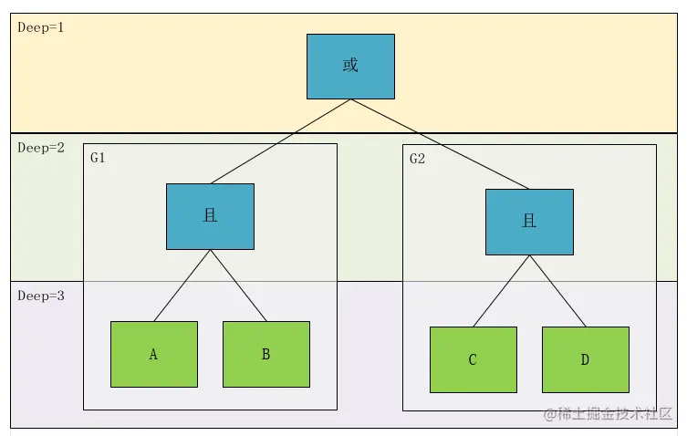 image-20220711163703243