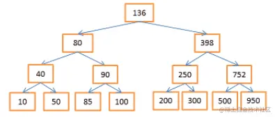 image-20211025160314339