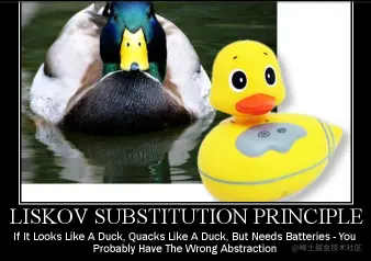 如果它看起来像一直鸭，像鸭一样嘎嘎叫，但需要电池——你可能有错误的抽象