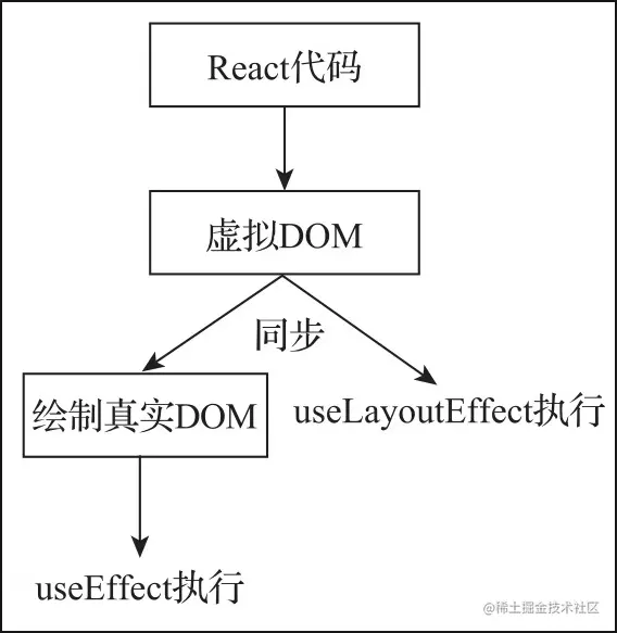 6644312185bd3f5eacb9afd0404ff68.png