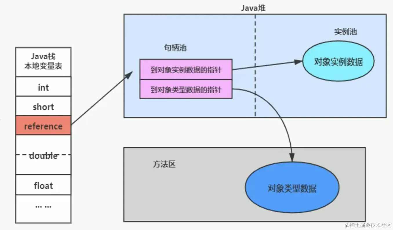 截屏2021-09-23下午1.21.14