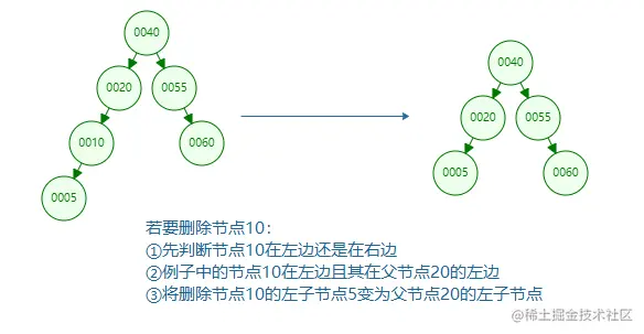 image-20210720112724901