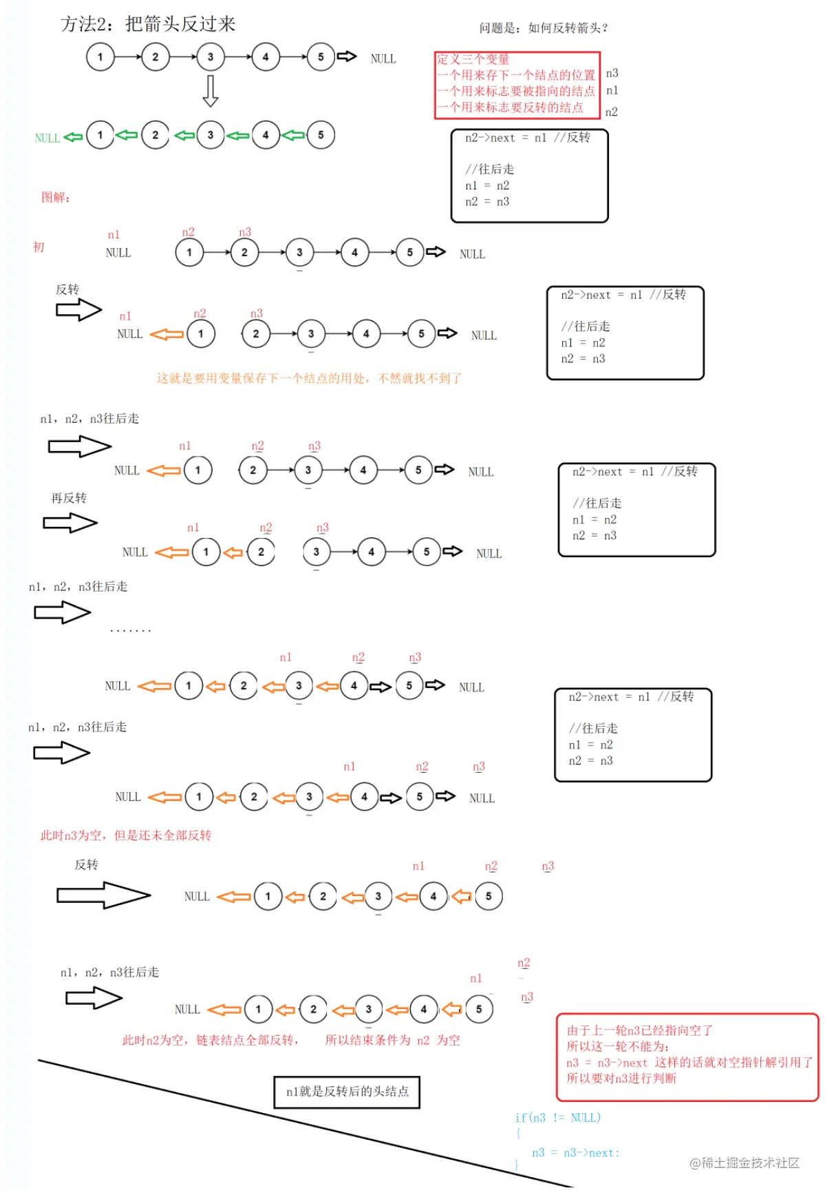 image-20220209223808886